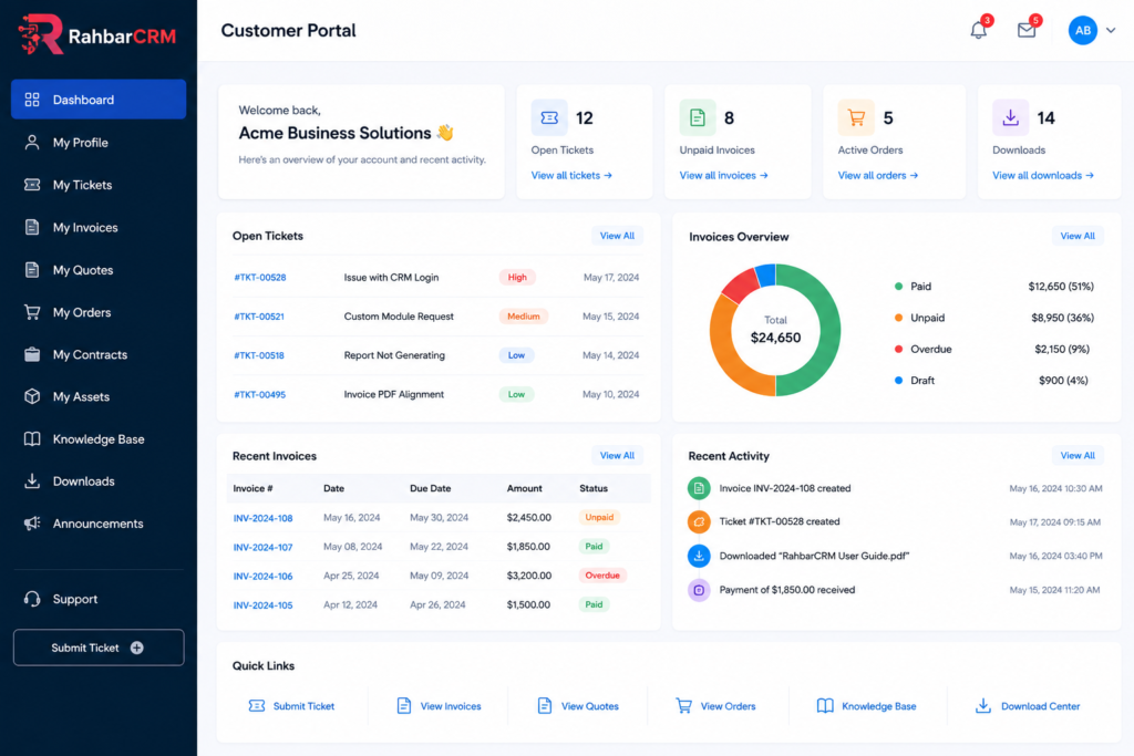 Customer portal Dashbard